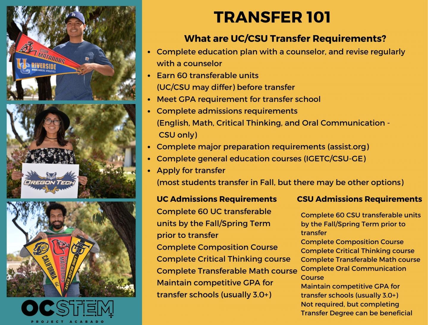 Transfer 101 Flyer