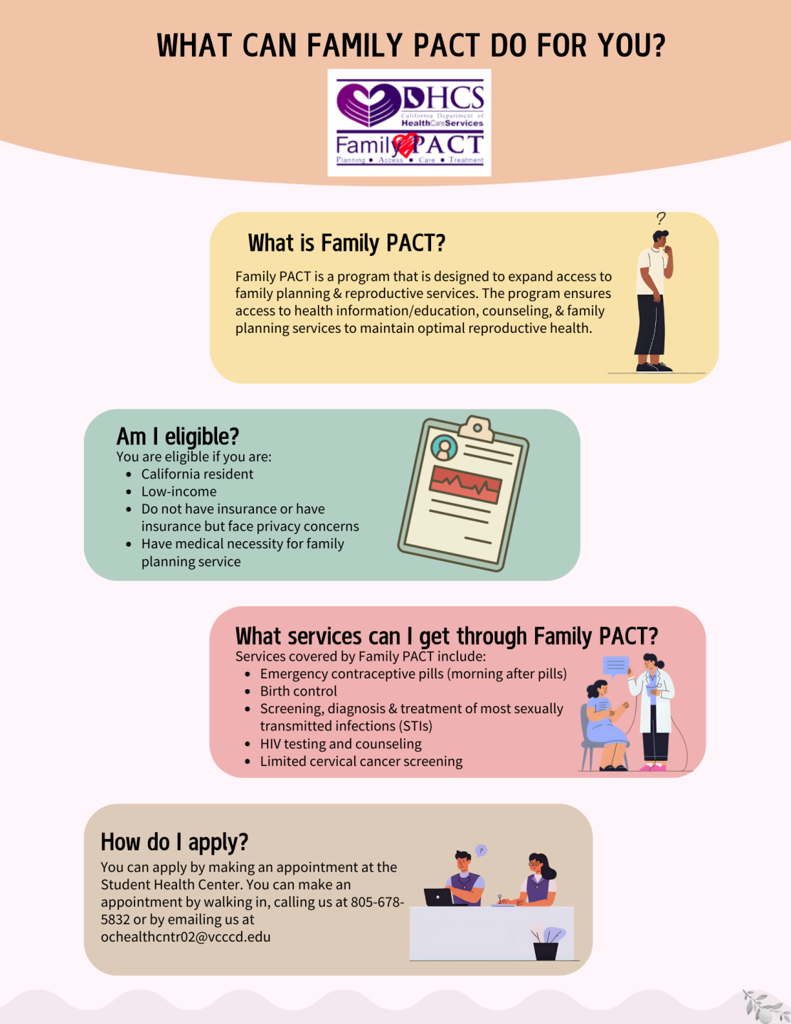 Family PACT Poster updated