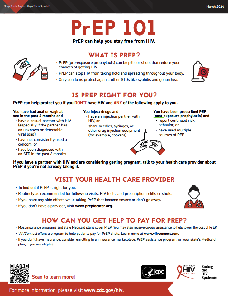 CDC PrEP