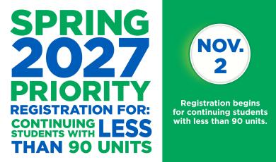 Nov. 2: Spring 2027 Priority Registration (Phase III Begins)