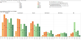 pslo_tableau_fall2018.png