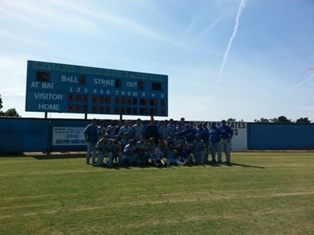 Baseball Scoreboard