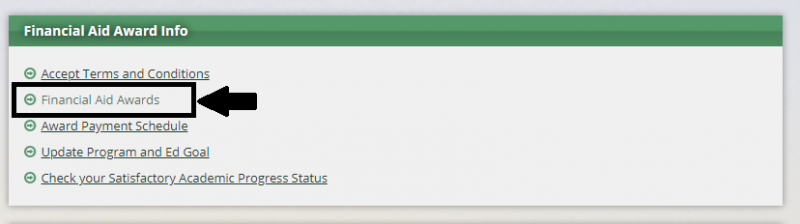 Click on the Financial Aid Awards Hyperlink