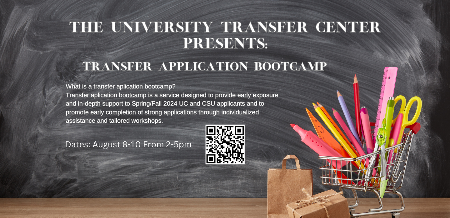Transfer Application Workshop