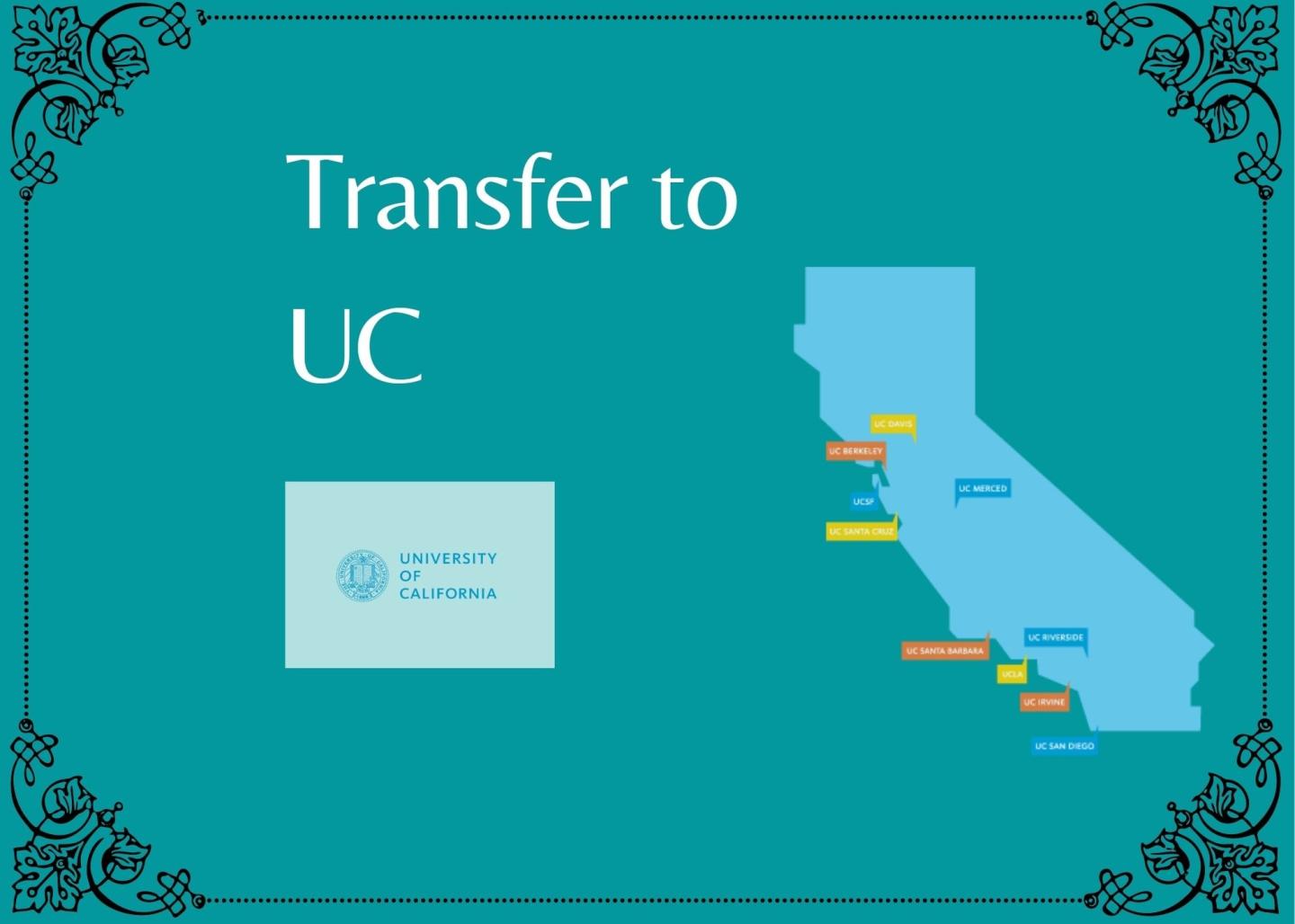 Transfer to University of California