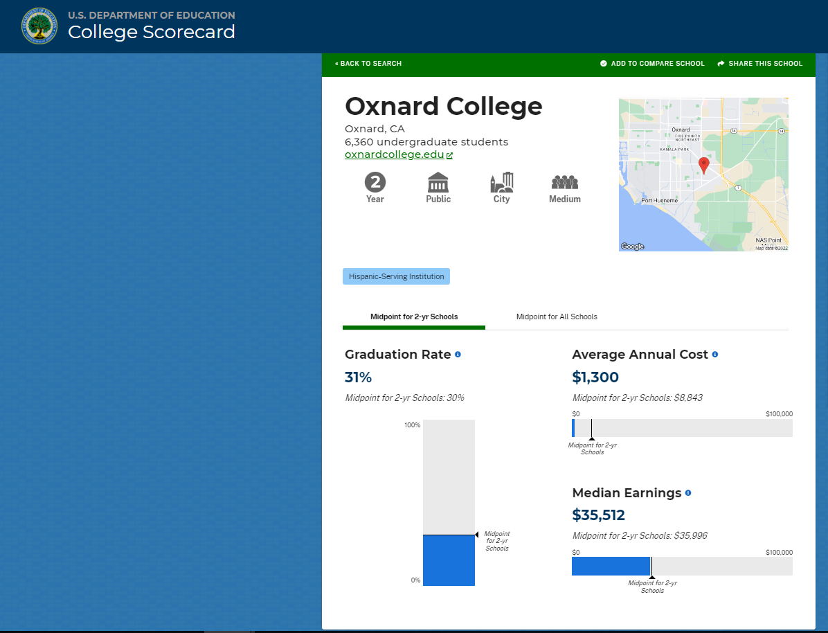 college scorecard us department of education