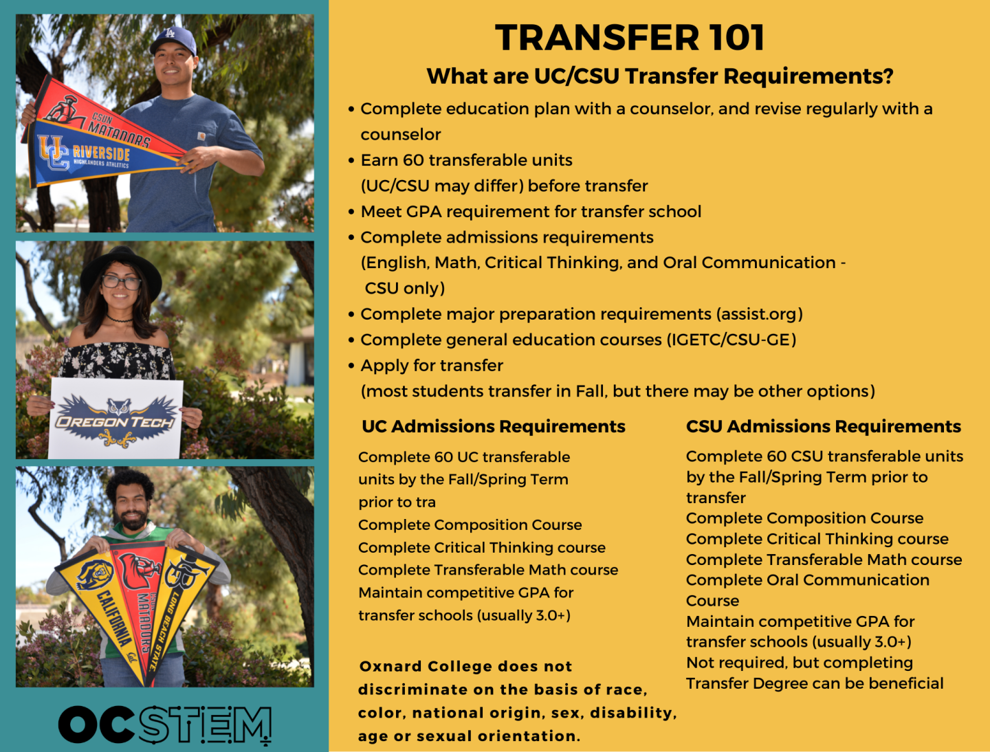 Transfer 101 flyer