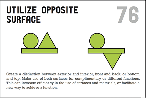 Heuristic Card to Utilize Opposite Surface