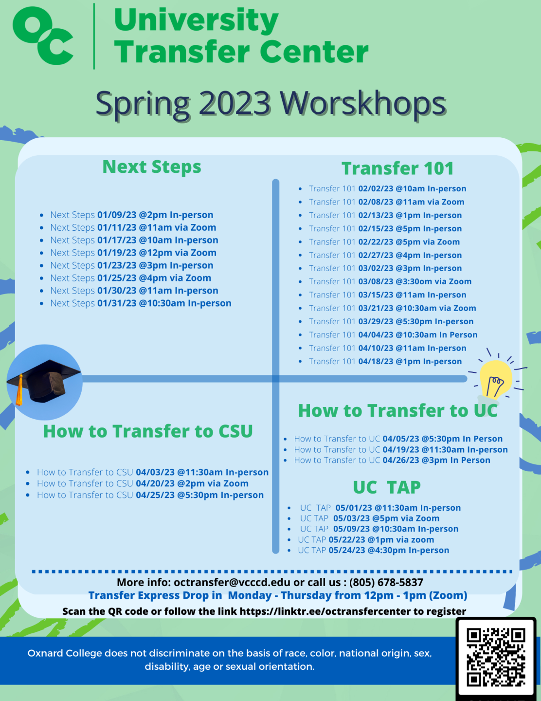 UTC Spring 2023 Workshops
