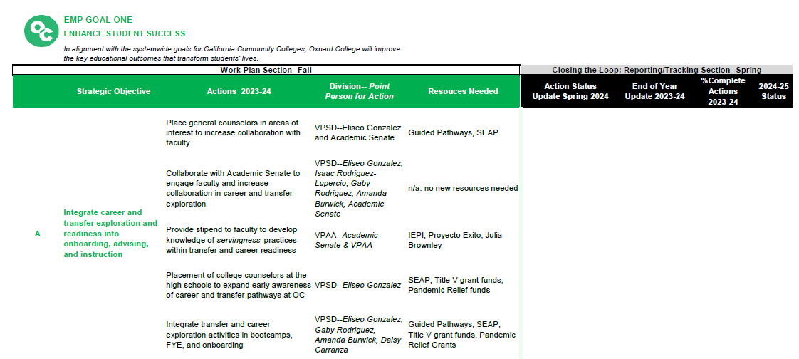 2023-24 Work Plan