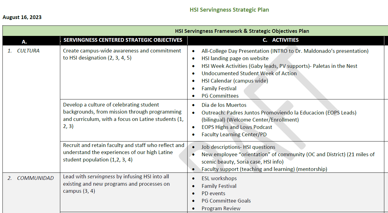 HSI Servingness—Strategic Plan-DRAFT