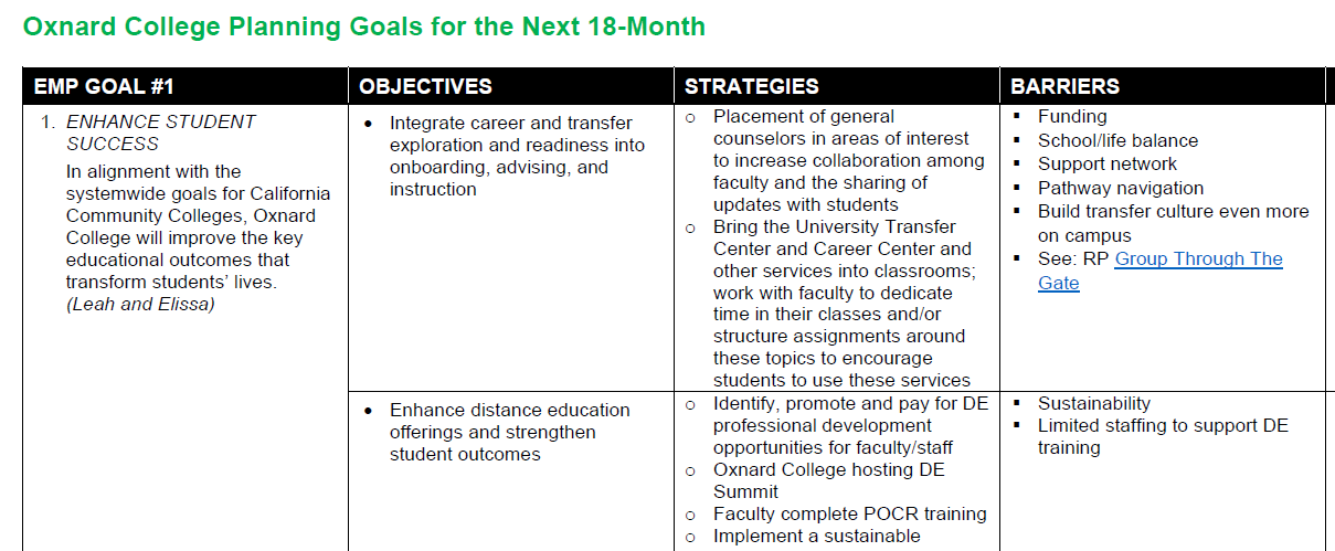 Strategic Priorities—18-Month Plan