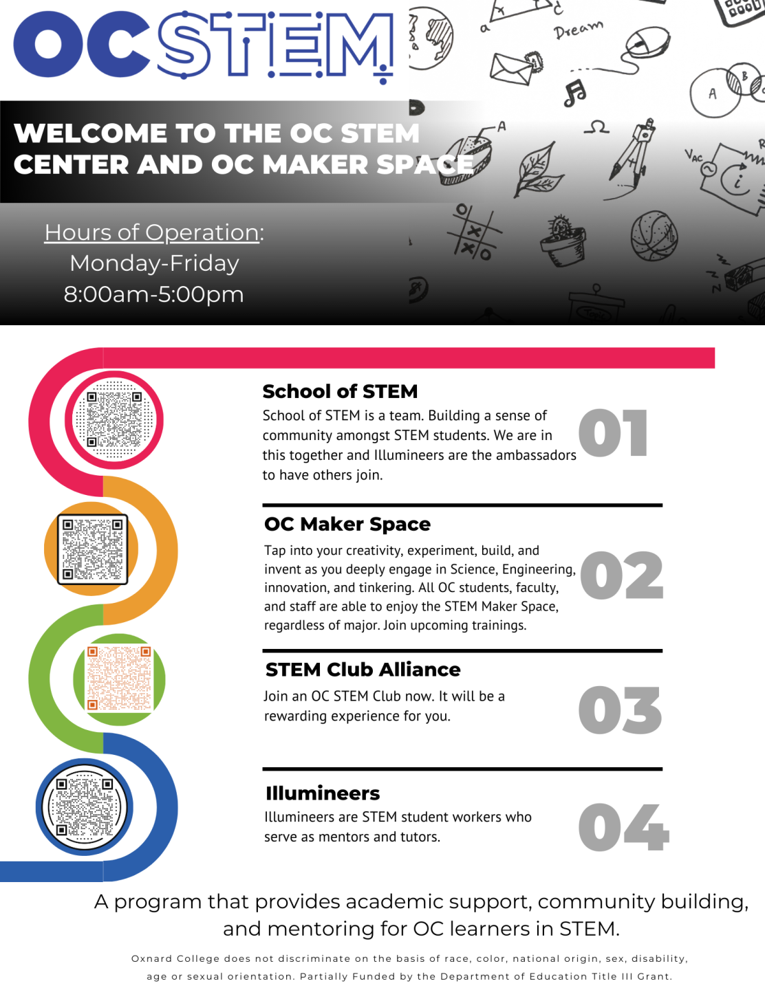 Welcome to OC STEM