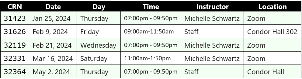 Return to Success: Notice & Dismissal | Oxnard College