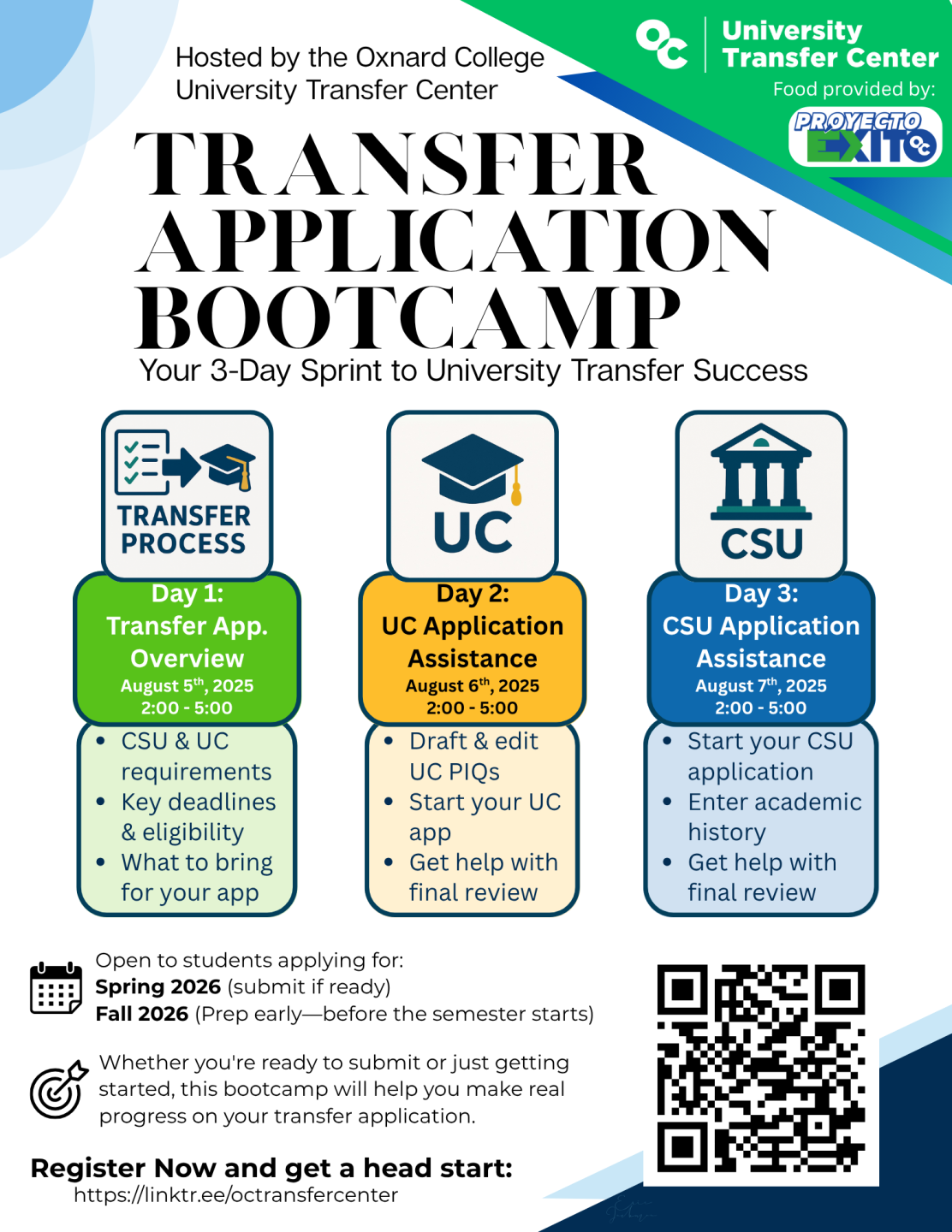 Transfer Application Bootcamp Aug 5-7