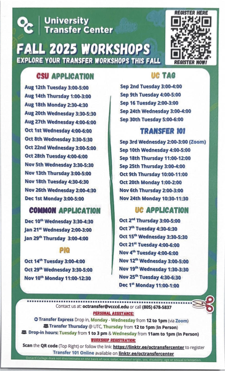 Fall 2025 Workshops