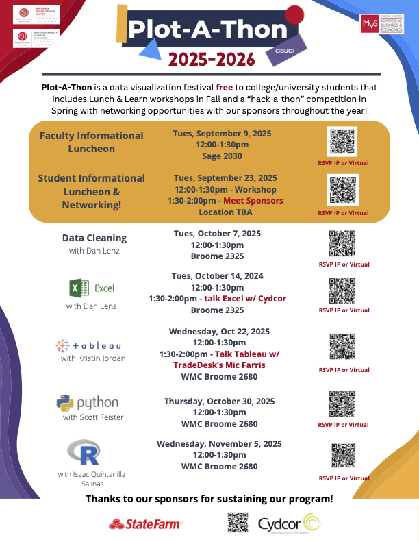 CSUCI Plot a Thon Information