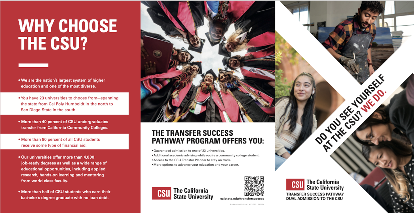 CSU Transfer Success Pathway