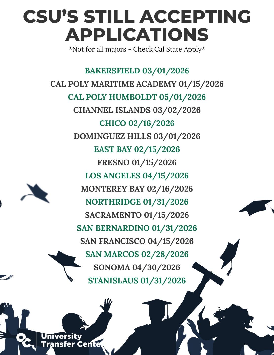 CSU'S campuses still accepting applications for fall 2026