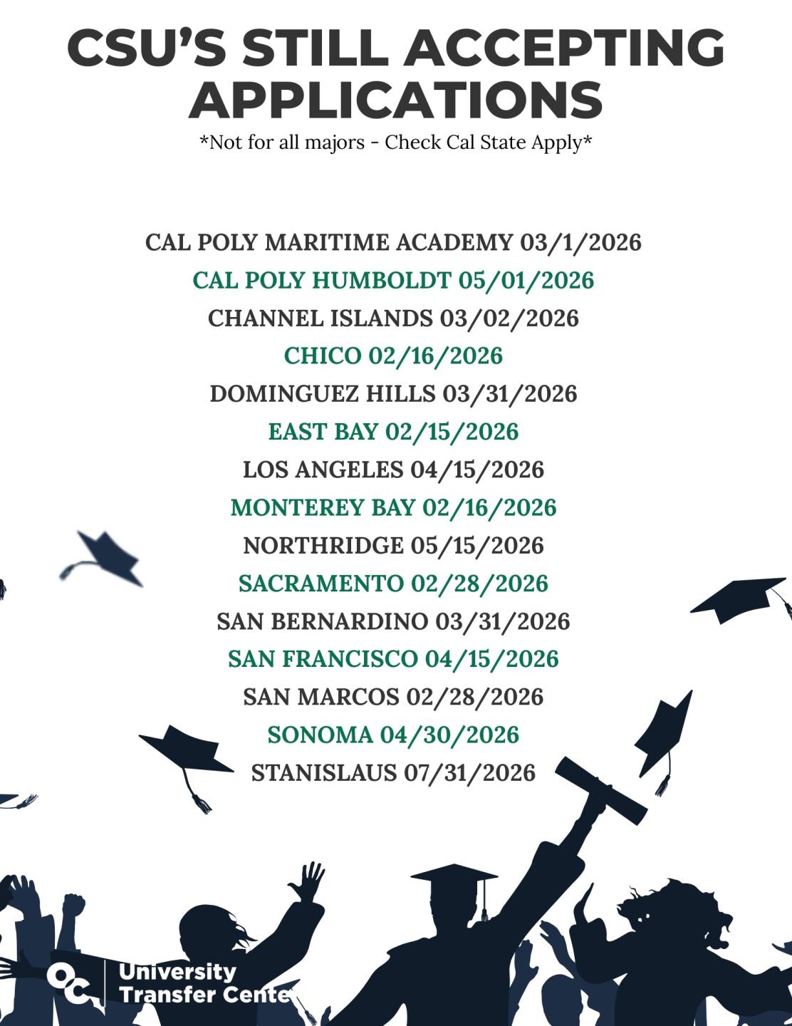 csu still open Fall 2026