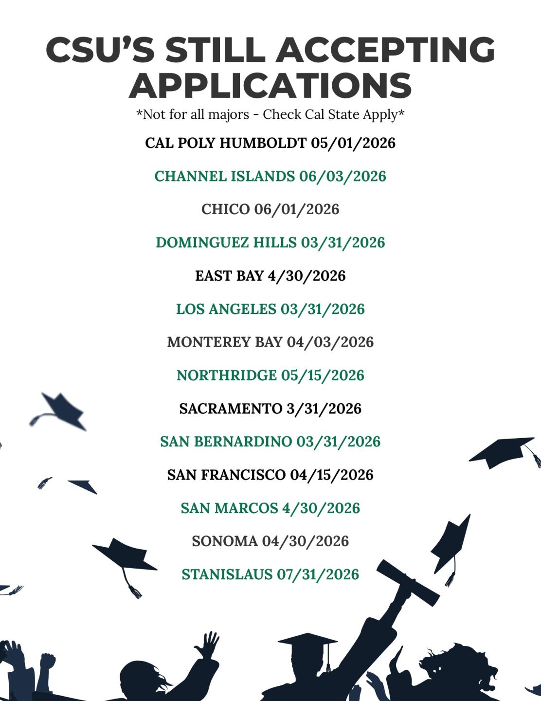CSU'S Deadlines updated March 2026