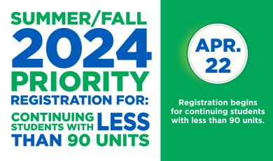 April 22: Summer/Fall 2024 Priority Registration (Phase III Begins)