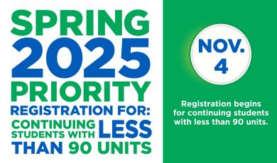 November 4: Spring 2025 Priority Registration (Phase III Begins)
