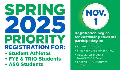 November 1: Spring 2025 Priority Registration (Phase II Begins)