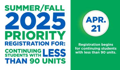April 21: Summer/Fall 2025 Priority Registration (Phase III Begins)