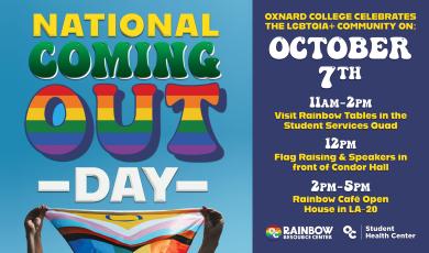 National Coming Out Day